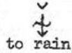to rain
