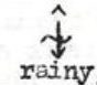 rainy